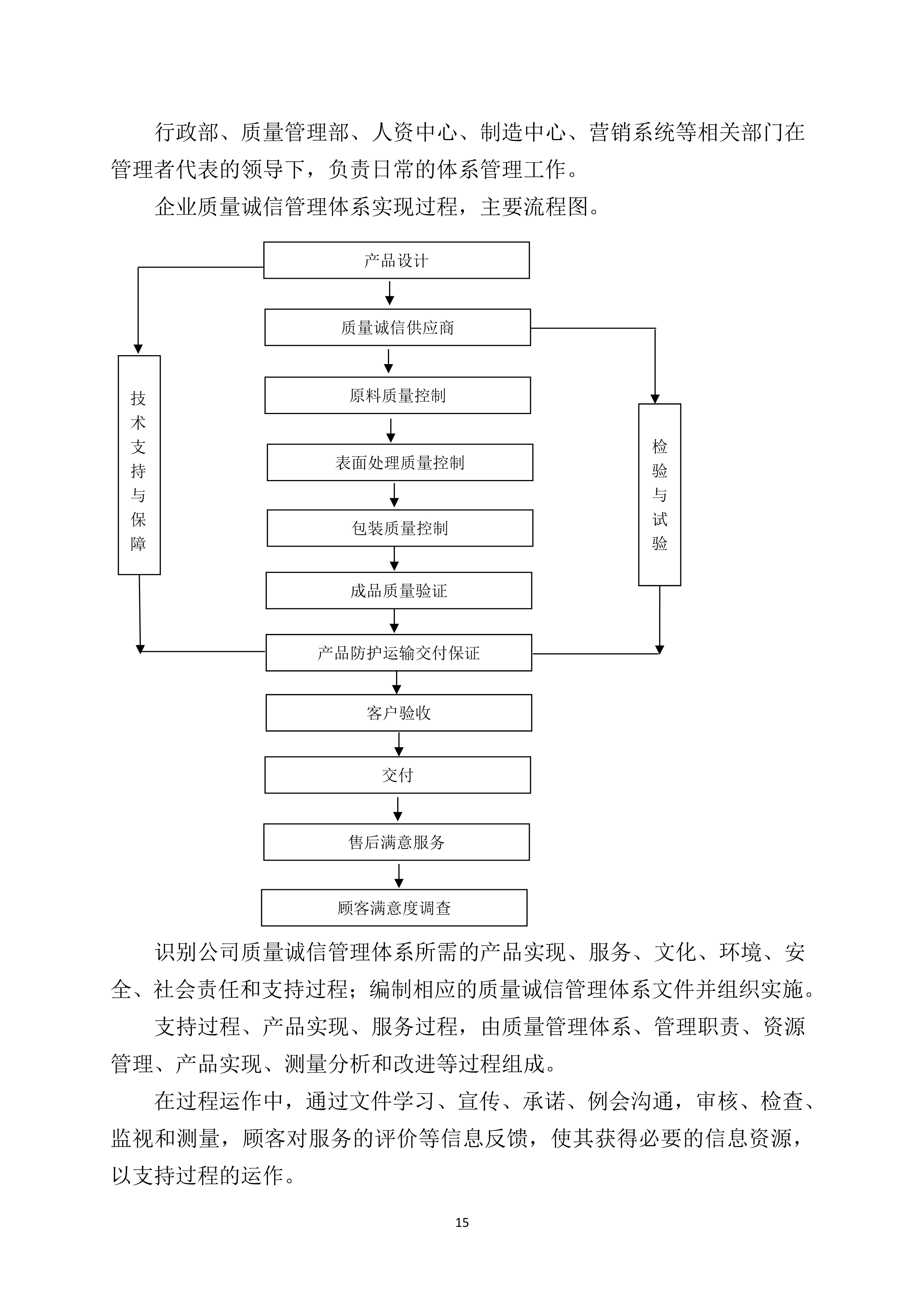 世友企業(yè)質(zhì)量誠(chéng)信報(bào)告2019年度_15.jpg